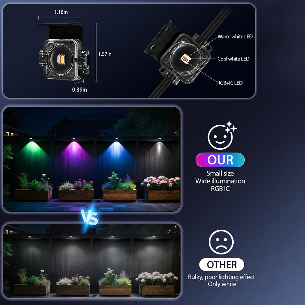 45M 90LEDs Permanent Outdoor L - đánh giá và giá Home Decor App Free