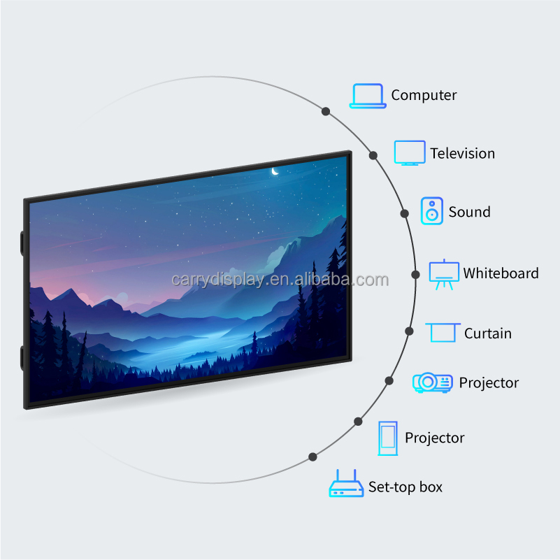 65/75/86 Inch 4K Ultra HD Touc - đánh giá và giá Home Decor Online