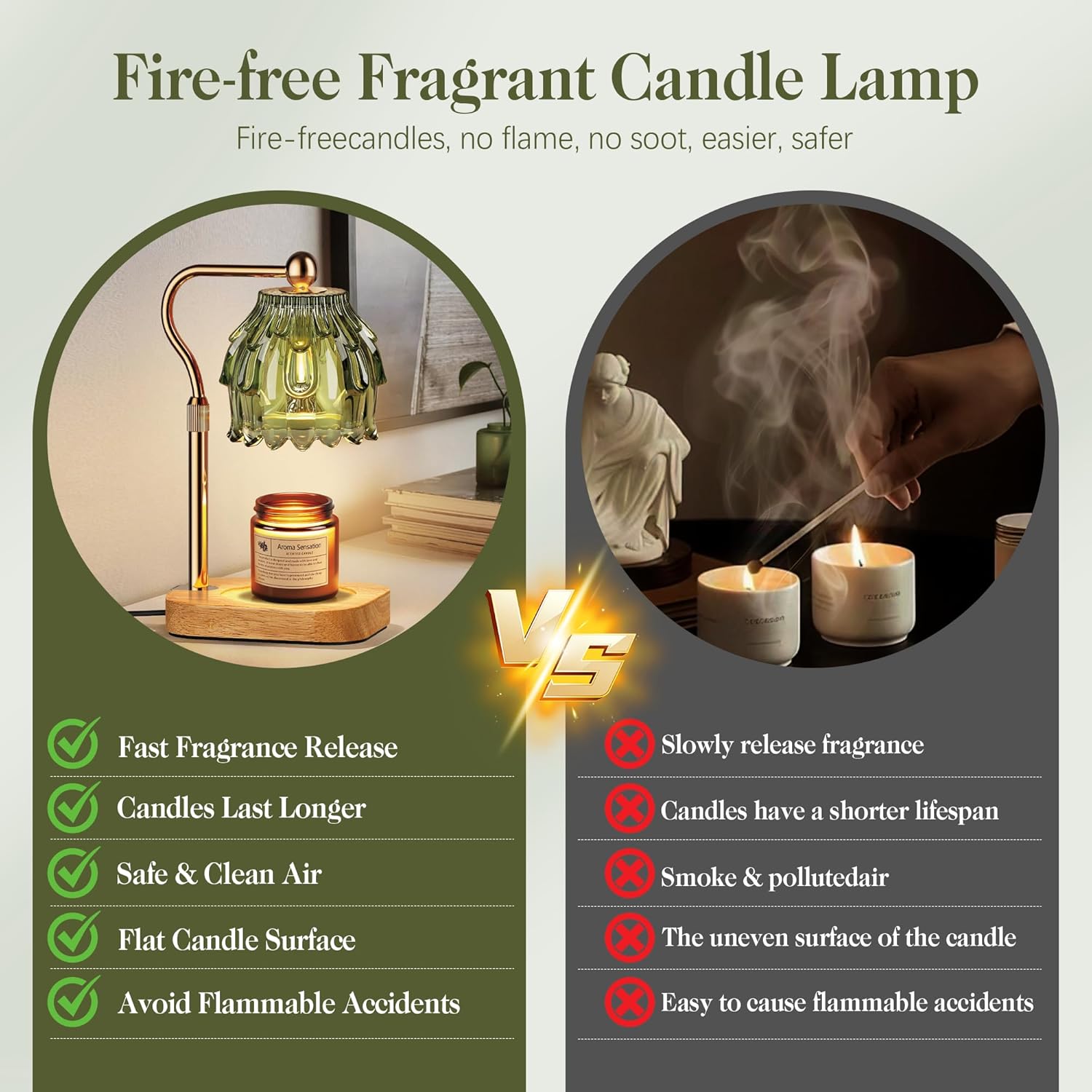 Candle Warmer Lamp with Timer  - đánh giá và giá Home Decor Gold