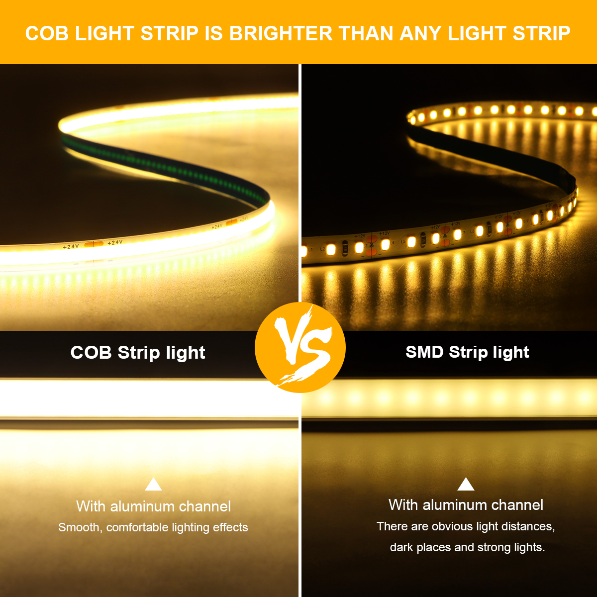 3M 5M 10M 24V COB LED Strip Li - đánh giá và giá Home Decor App Free