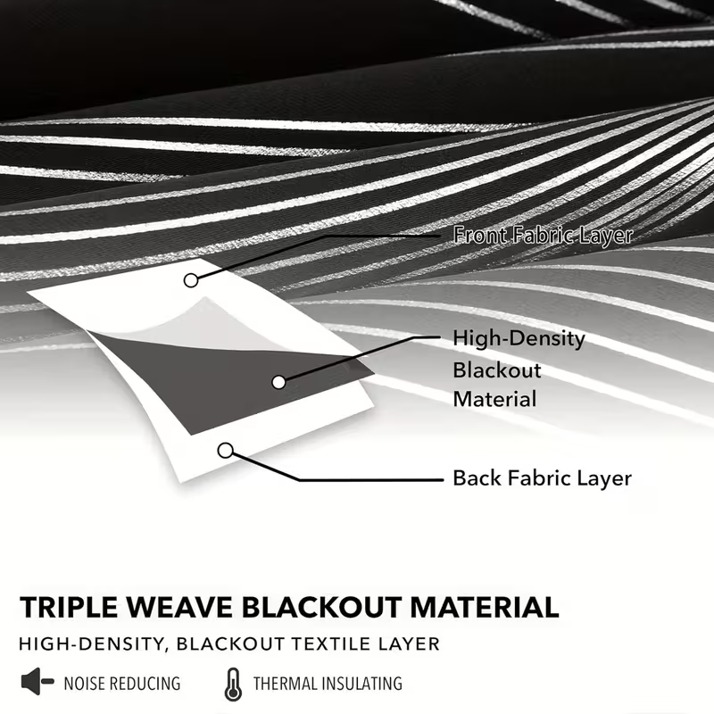Black Blackout Curtains for Li - đánh giá và giá Home Decor Curtains